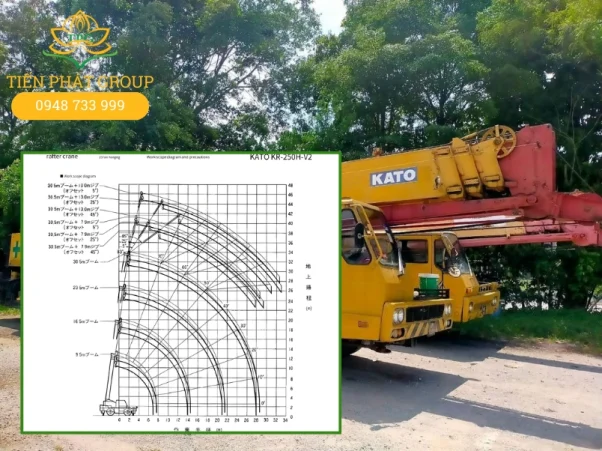 So do tai trong cau Kato 25 tan