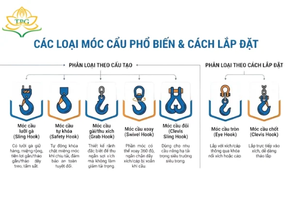 Cac loai moc cau pho bien